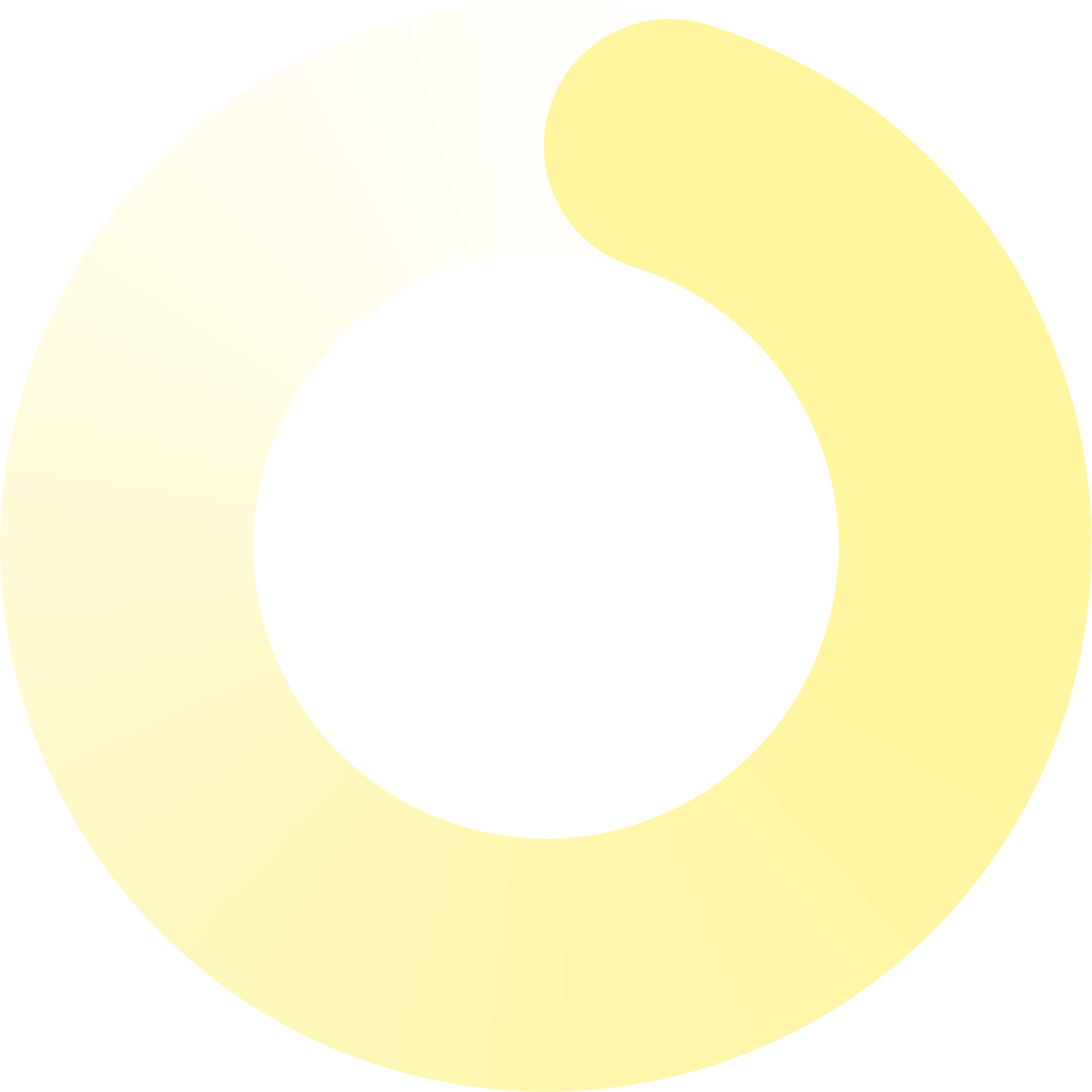 Protium Marker